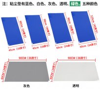 粘塵墊的作用、材質(zhì)結(jié)構(gòu)及應(yīng)用領(lǐng)域