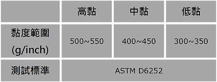 山東粘塵紙卷廠家，直銷粘塵紙卷適用各種清潔機