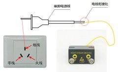 如何選擇表面電阻測試儀？